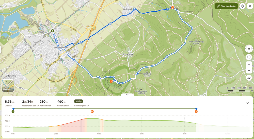 Mittlere Tour hp